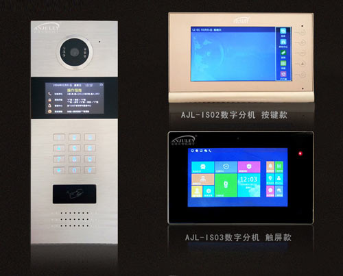 數(shù)字樓宇可視對(duì)講系統(tǒng)